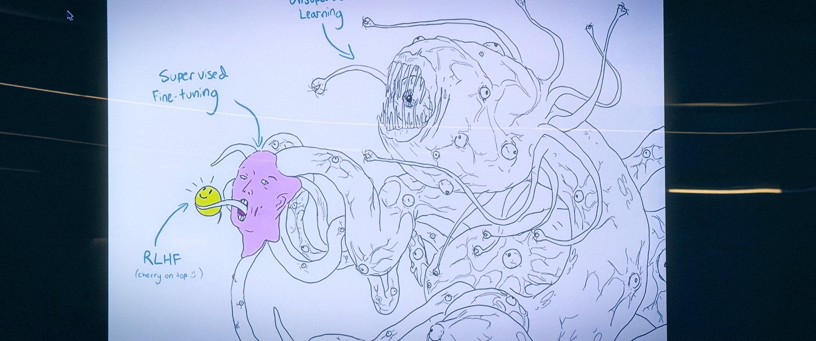 The Shoggoth slide